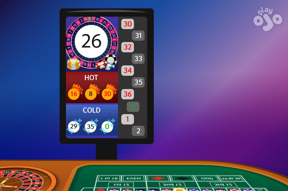 Show a typical electronic roulette results board with recent numbers and Hot-Cold numbers