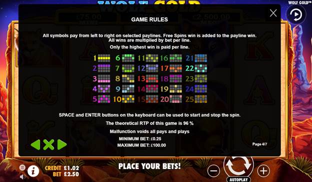 Wolf Gold Slot