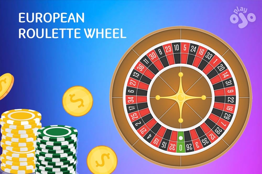 European Roulette Wheel