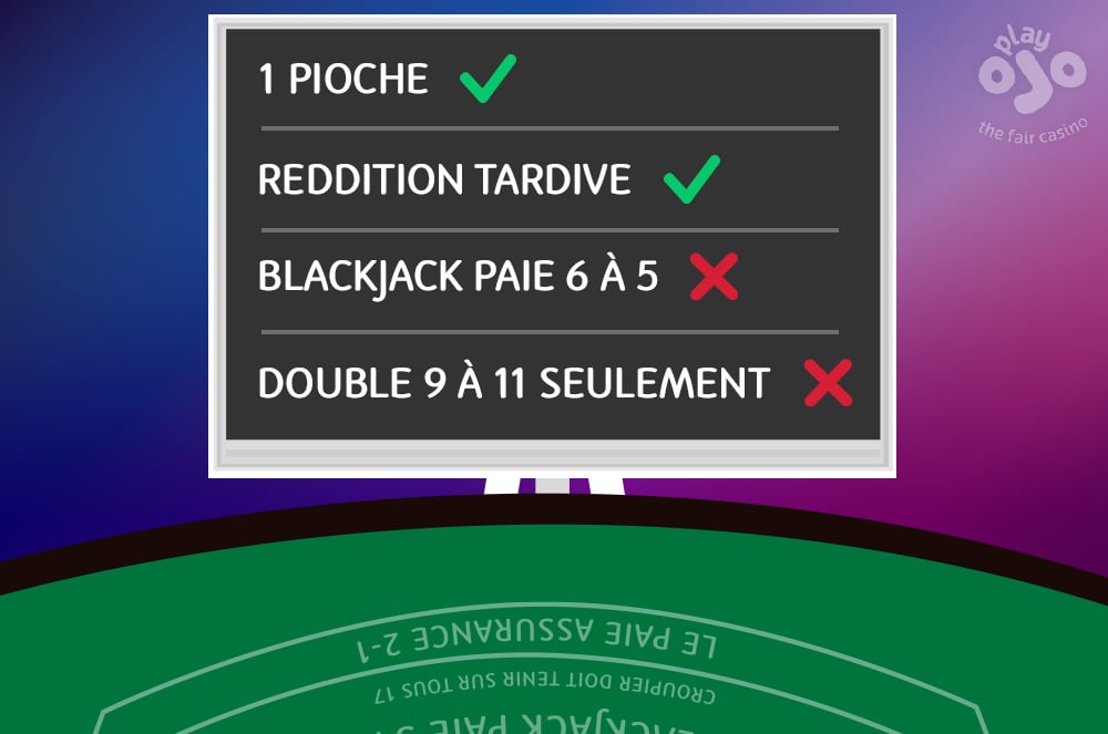 1 jeu, abandon tardif, blackjack paie 6 pour 5, doubler seulement de 9 à 11