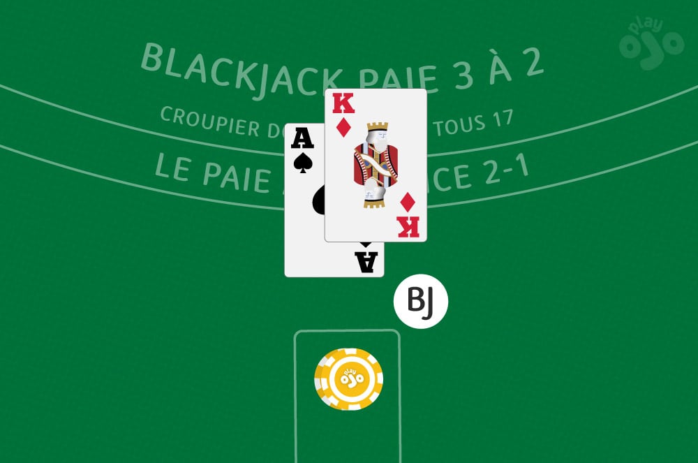 Blackjack, Paie 3 pour 2, La banque reste à 17, Assurance paye 2 pour 1, BJ