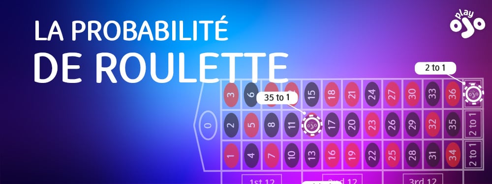 la probabilité de roulette