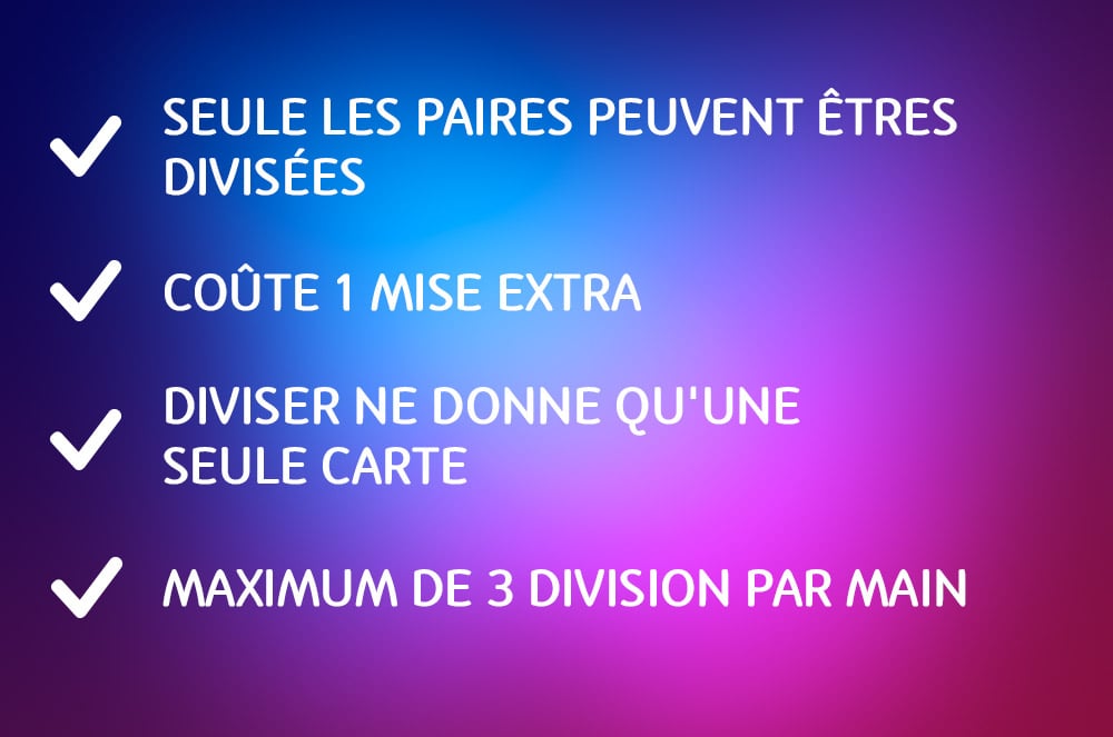 Seules les paires peuvent être partagées, Coûte 1 mise supplémentaire, 1 seule carte supplémentaire pour les As, 3 partages maximum par main