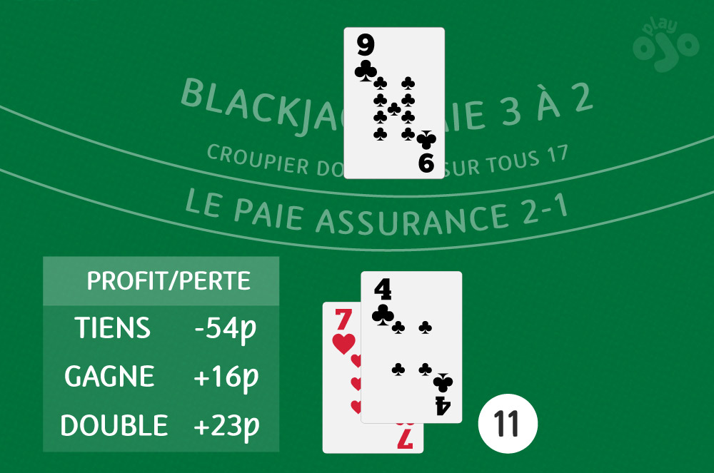 jack noir paie 3 à 2, croupier doit tenir sur tous? le paie assurance 2-1, profit/perte, Tiens -54p, gagne +16p, double +23p 