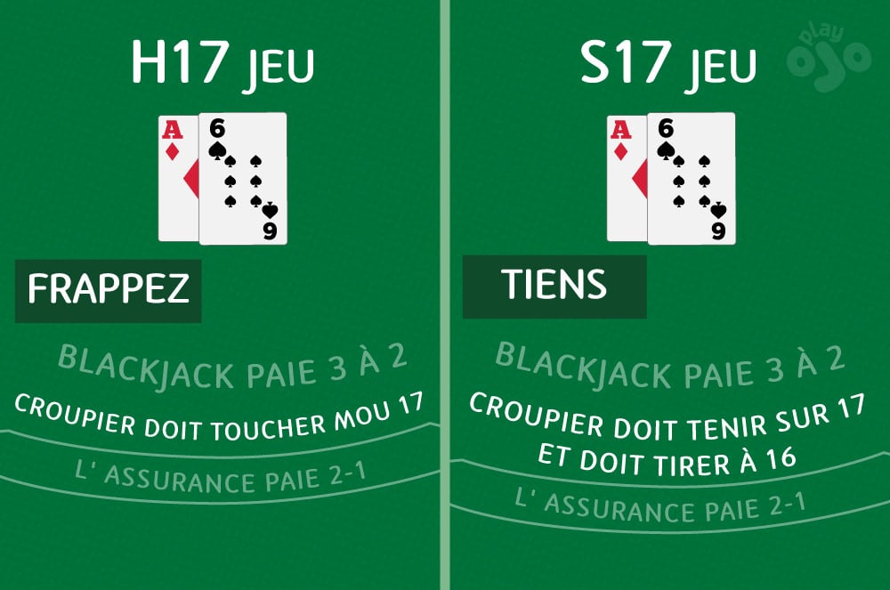 H17 jeu , frappez, blackjack paie 3 à 2, croupier doit toucher mou 17, l' assurance paie 2-1, S17 jeu, jack noir paie 3 à 2, croupier doit tenir sur 17 et doit tirer à 16,  l' assurance paie 2-1,