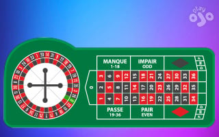 TRUCS ET RÈGLES DE LA ROULETTE FRANÇAISE