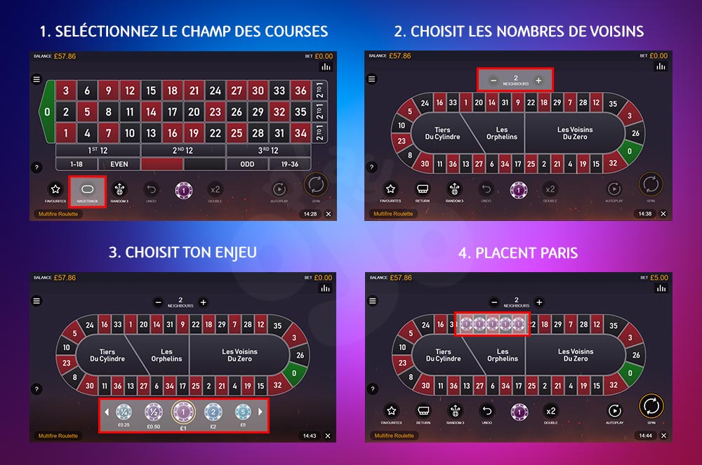 Seléctionnez le champ des courses, Choisit les nombres de voisins, Choisit ton enjeu, placent paris