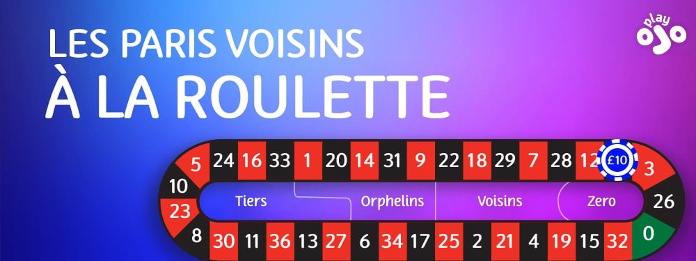 Les Paris voisins à la roulette