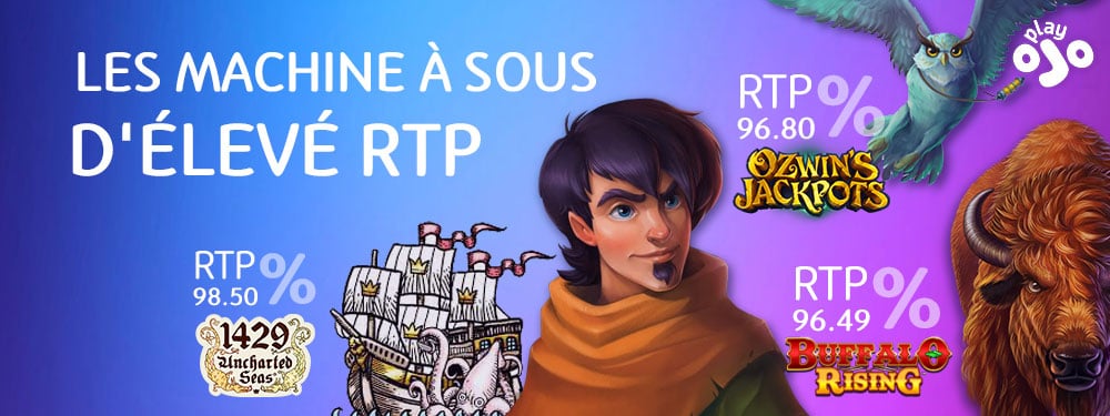 SLOTS RTP EXPLIQUÉS