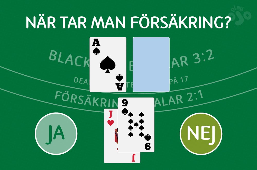 hur blackjack försäkring fungerar