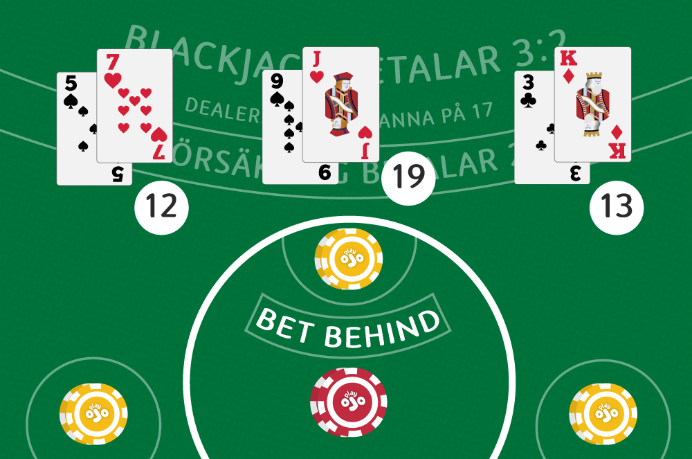 Lagg din insats bakom marker for att betala blackjack-kortet